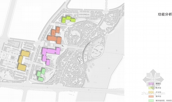 [山东]文化艺术中心规划及单体设计方案文本（含CAD）-文化艺术中心规划分析图