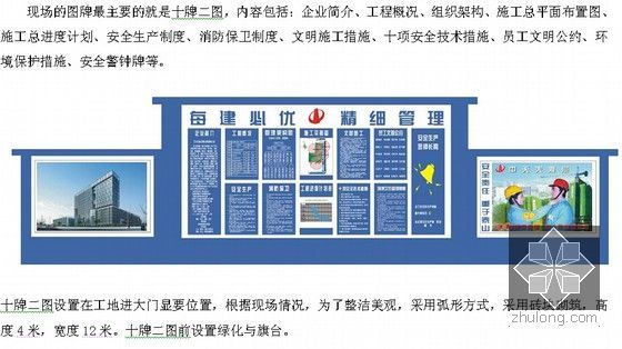 [重庆]框剪结构超高层塔楼项目施工管理策划书（附多图）-十牌二图