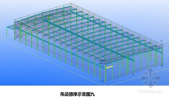 双层钢结构施工组织设计资料下载-[重庆]钢结构厂房施工组织设计(压型钢板墙、轻钢屋面)