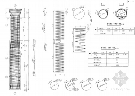 [湖北]7×20m先简支后结构连续后张预应力T梁桥施工图58张（桥宽8.5m）-桥墩桩柱钢筋构造图