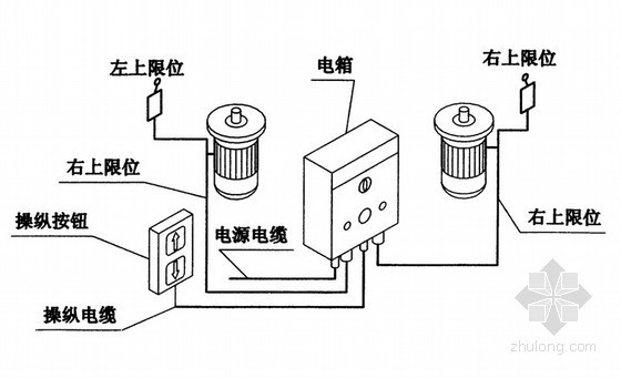 [沈阳]综合楼吊篮安全施工方案(计算书、ZLP630)- 