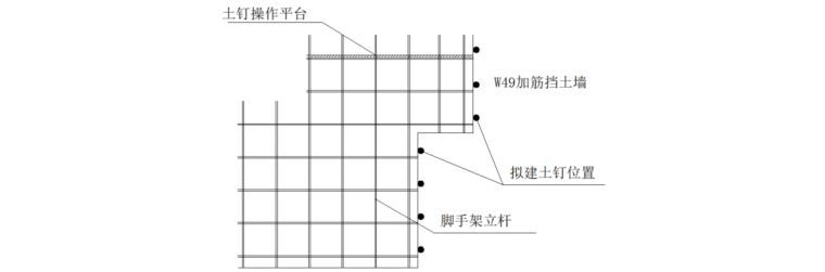 [广州]马匹运动训练场场地平整及边坡防护完善工程W12、W49挡土墙恢复工程土钉操作平台施工方案-W49挡土墙土钉操作平台剖面图
