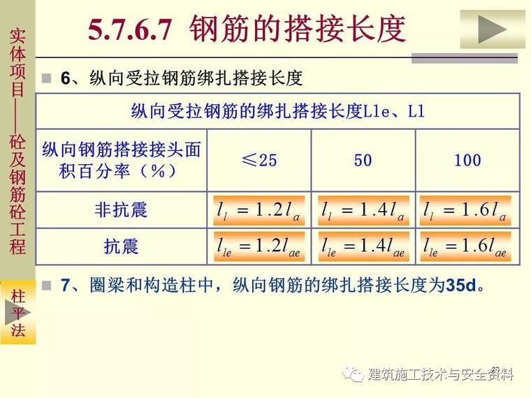 土建工程施工图预算的编制（钢筋工程）_23