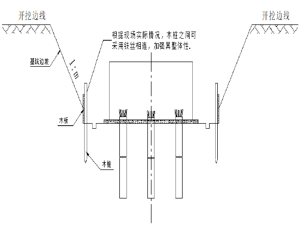 安平特大桥施工组织设计资料下载-[广西]古凤特大桥实施性施工组织设计