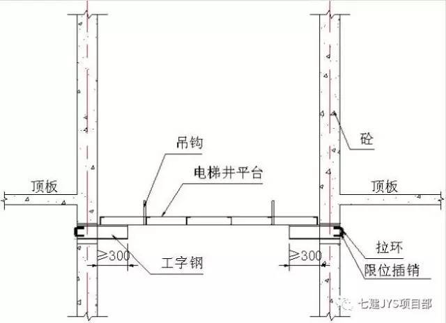 全钢大模板施工方案_9