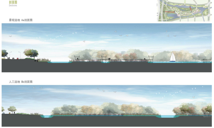 [上海]生态农业田园湿地公园景观规划设计方案-生态商务公园景观剖面图