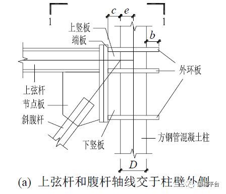 装配式连接节点研究资料下载-装配式交错桁架上弦与柱连接节点静力性能试验研究