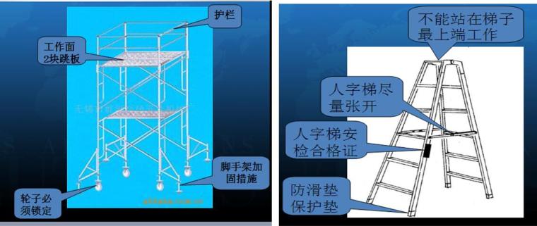 [天津]国际医院工程装饰装修施工方案（鲁班奖工程，300余页）-吊顶施工技术安全措施