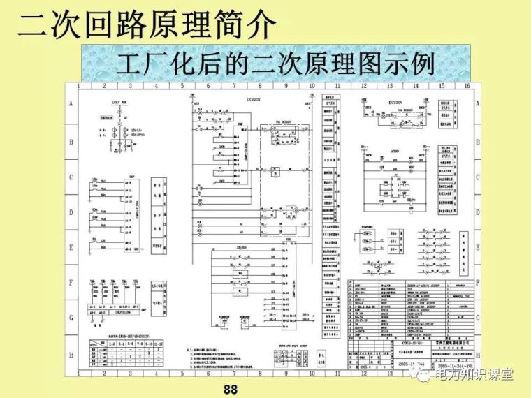 一、二次电气元件基础知识及成套电气原理_86