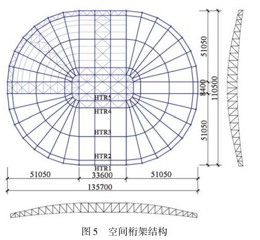 世博文化中心钢屋盖结构设计_7