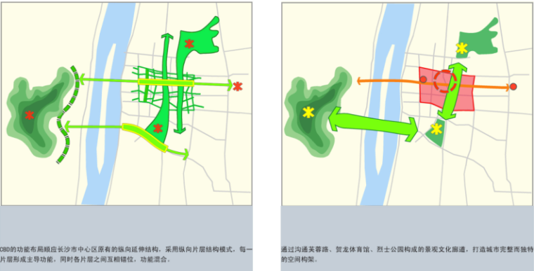 长沙芙蓉CBD概念规划（104页）－Atkins