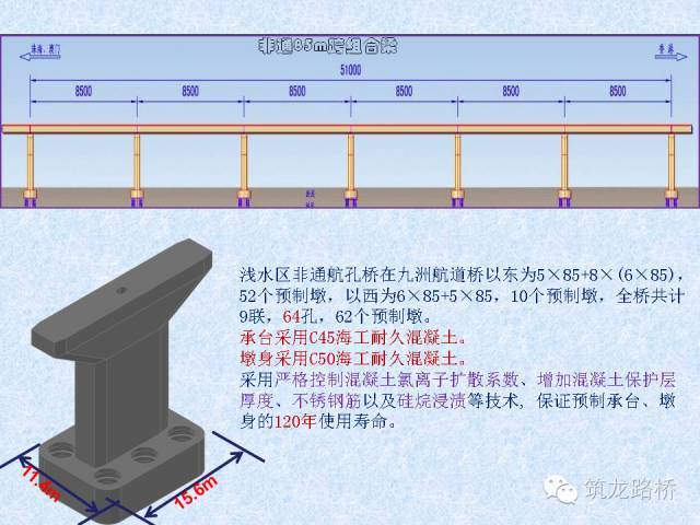 史上最全装配式桥梁施工技术_5