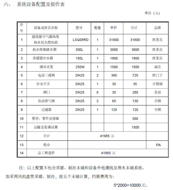 太原郊区一独栋住宅面积120空气源热泵供暖制冷和热水方案_5