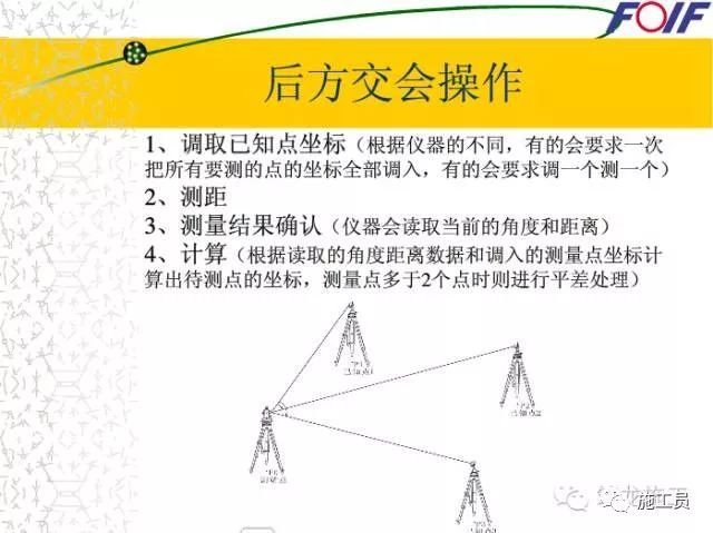 全站仪应用全讲解，学完你就是“老司机”！-全站仪应用全讲解_24