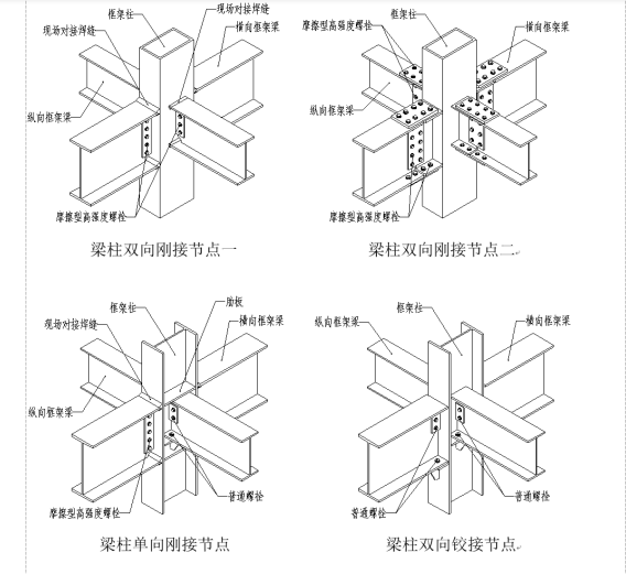 造价入门-钢结构识图大全-基本节点