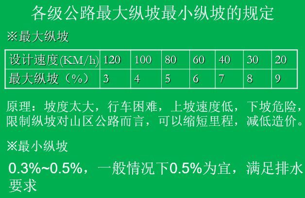 不懂这些识图技巧，别给我说你会看图纸_16