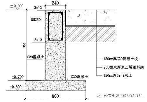 轻钢集成房屋地基建造过程_1