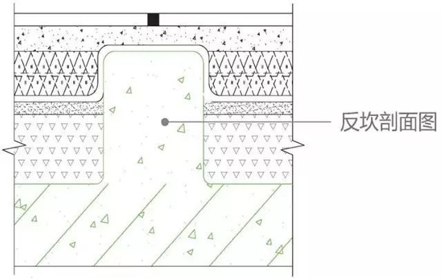 中天工地上的10项高效工法，值得学习_18