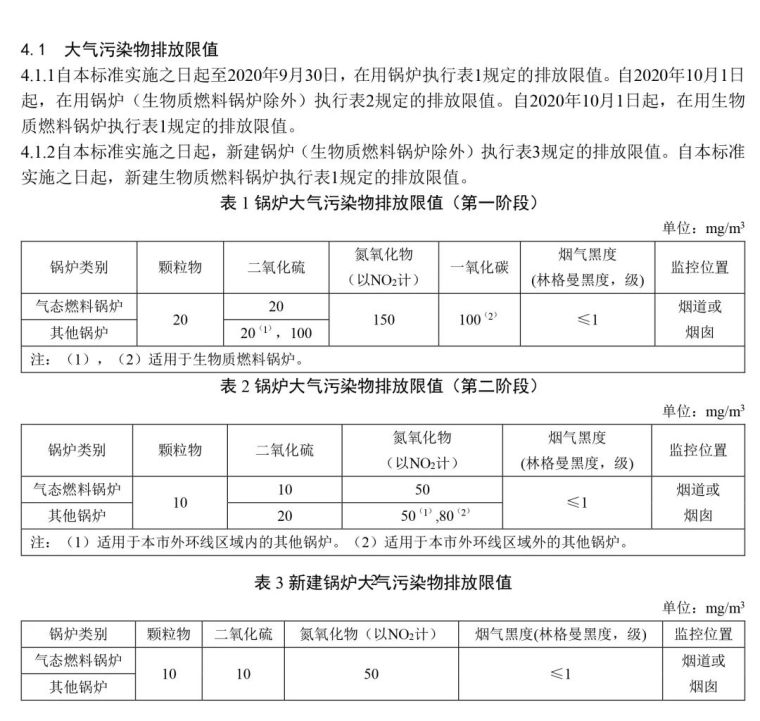 行业大咖现身上海低氮锅炉研讨会_14