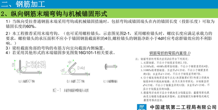 武汉知名企业鲁班奖项目钢筋培训_6