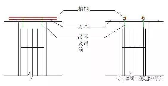 旋挖钻机成孔灌注桩施工作业指导书(湿挖)_6