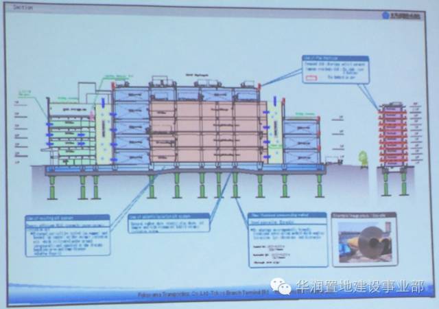 观摩日式施工管理是一种怎样的体验，大量图片揭秘日式管理！_68