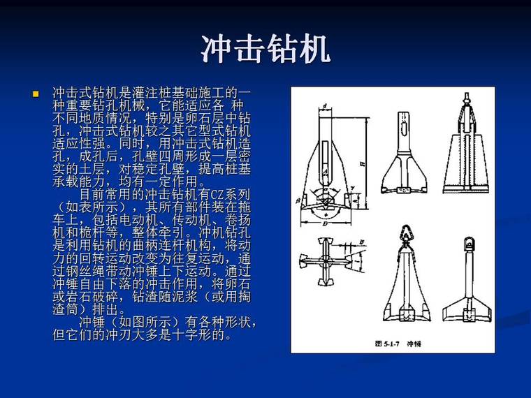 冲击钻钻孔灌注桩 施工工艺学习-幻灯片10.JPG