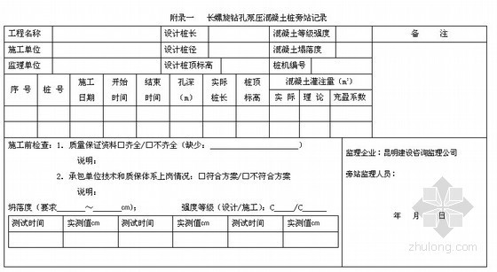 [云南]小高层综合楼工程监理实施细则194页（基础、主体、安全等）-桩基工程监理旁站记录表 