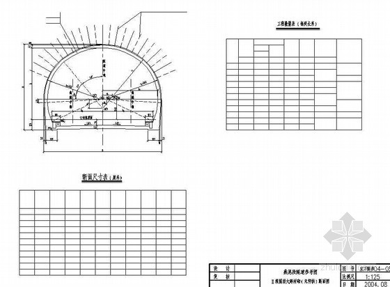 衬砌结构断面CAD资料下载-异型隧道(燕尾式衬砌)围岩大跨初砌断面节点详图设计