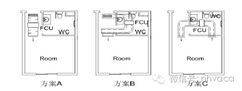 五星级酒店空调通风设计中存在的问题_4