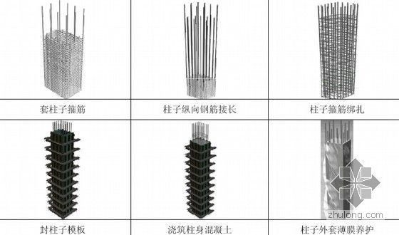 [浙江]框剪结构超高层写字楼及综合楼工程总承包施工组织设计（附图丰富 近300页）-柱施工