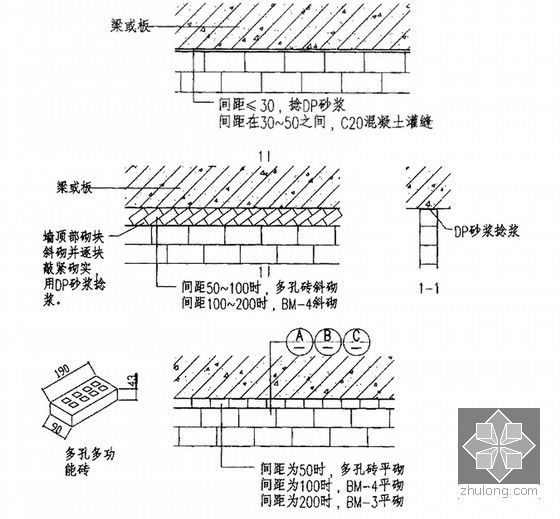 [北京]框剪结构综合性学校工程施工组织设计(投标施组)-二次结构顶部做法