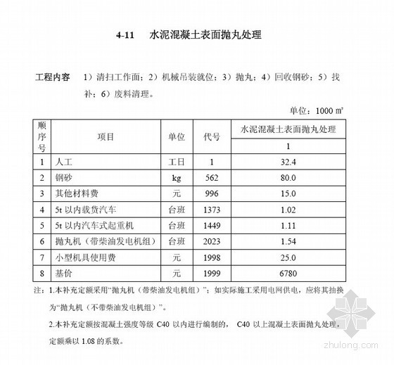 浙江省交通建设工程补充预算定额（2010～2011年）- 