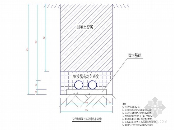 [湖北]城市次干道道路交通信号灯施工图设计19张-交通信号灯线缆管沟断面图 