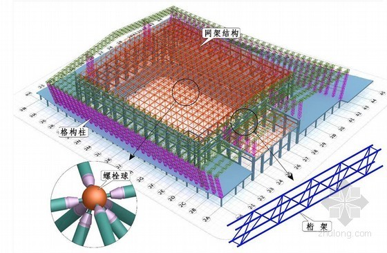 [西藏]文化体育中心工程钢结构制作安装施工方案(空间管桁架 网架)-体育馆钢结构三维整体图 