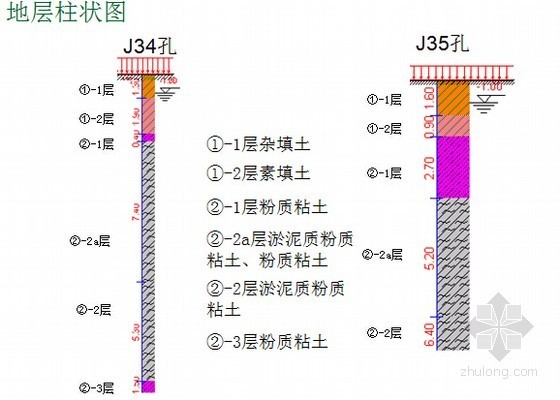 12米挡墙资料下载-[江苏]水泥土重力挡墙基坑支护设计方案