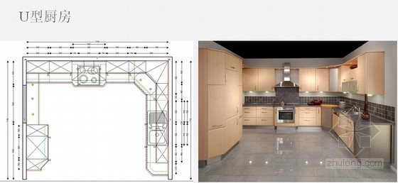 集团施工图设计标准资料下载-某著名地产集团厨房设计标准研究