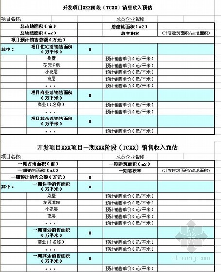 项目的开发成本预算资料下载-房地产开发项目全成本预算套表