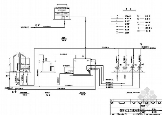 循环水钢管施工方案资料下载-600t/h 冷冻循环水装置图纸