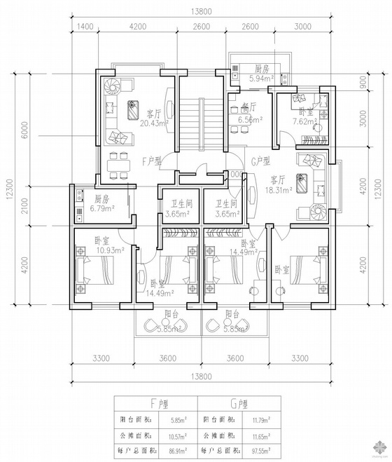 一梯两户高层户型图小户型资料下载-板式多层一梯两户户型图(87/96)