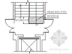 北京混凝土垫层资料下载-北京某住宅楼混凝土施工方案