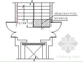 混凝土运输方式资料下载-北京某住宅楼混凝土施工方案