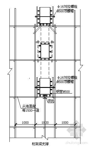 转换钢桁架施工方案资料下载-北京某党校改造预应力桁架施工方案
