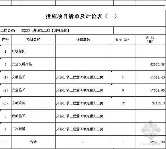 深圳小区绿化清单资料下载-四川成都某小区景观绿化工程清单控制价