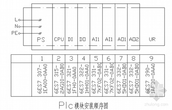 照明电路的接线图资料下载-PLC全套原理接线图