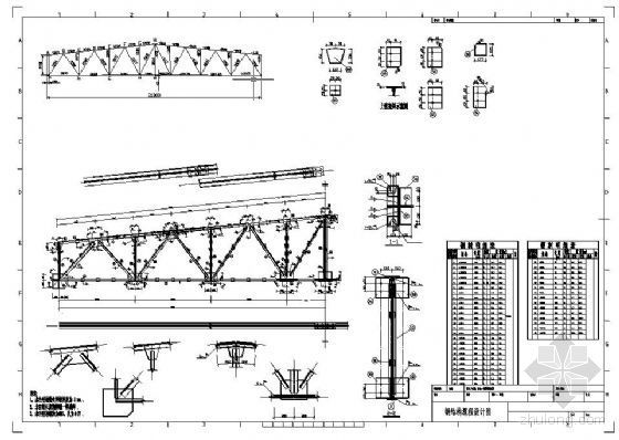 27米跨梯形钢屋架图纸资料下载-[学士]21米梯形钢屋架计算书及图纸