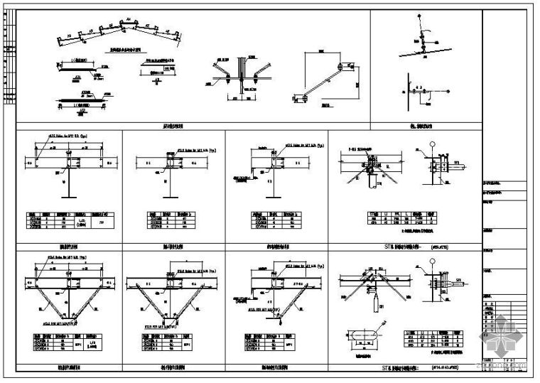 轻钢结构节点图集下载资料下载-轻钢结构屋面墙面节点构造详图