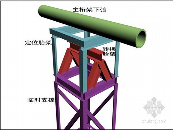 体育馆钢结构施工工艺资料下载-[宁夏]大型钢结构体育馆新技术应用成果汇报