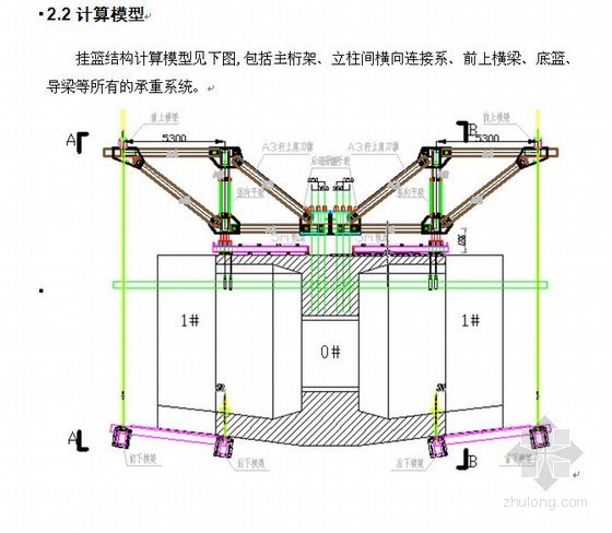 菱形挂篮建模分析资料下载-大桥135m跨菱形挂篮空间模型计算分析报告