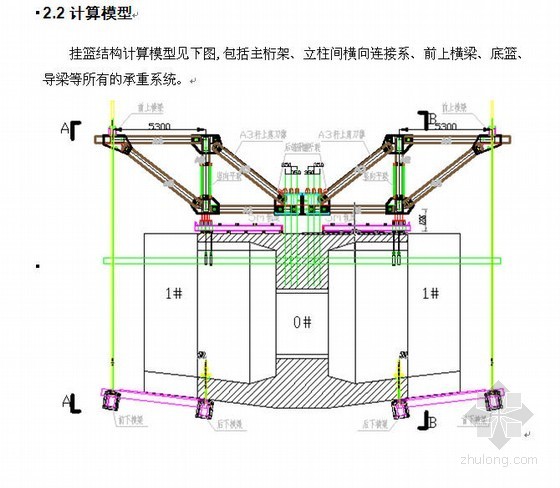 轮扣支架计算资料下载-大桥135m跨菱形挂篮空间模型计算分析报告